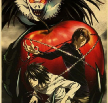 Anime Death Note Characters Poster For Discount