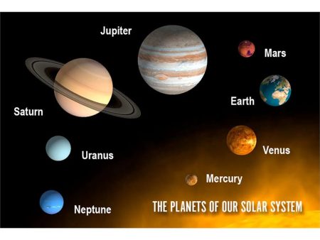 PLANET SOLAR SYSTEM - 3D Magnet for Refrigerators, Whiteboards, and Lockers - NEW on Sale